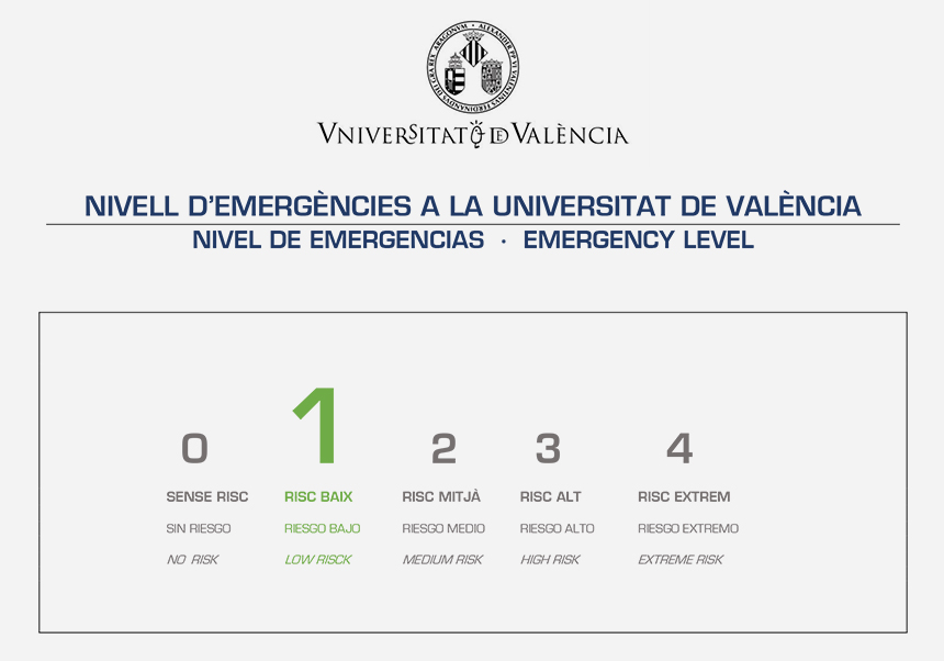 Declaración del Nivel de Emergencia 1 para el viernes 7 de marzo